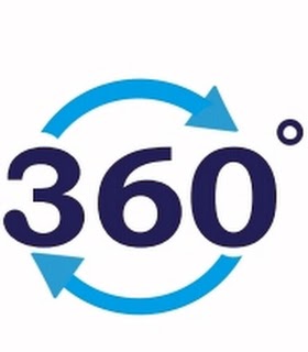 אילן ברק - 360 מעלות שיא